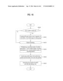 TRANSMITTING SYSTEM AND METHOD OF TRANSMITTING DIGITAL BROADCAST SIGNAL IN     TRANSMITTING SYSTEM diagram and image