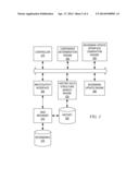 Web Browser Bookmark Reconciliation diagram and image