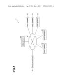 INFORMATION PROVIDING DEVICE, INFORMATION PROVIDING METHOD, INFORMATION     PROVIDING PROGRAM, INFORMATION DISPLAY PROGRAM, AND COMPUTER-READABLE     RECORDING MEDIUM STORING INFORMATION PROVIDING PROGRAM diagram and image