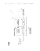 INFORMATION PROVIDING DEVICE, INFORMATION PROVIDING METHOD, INFORMATION     PROVIDING PROGRAM, INFORMATION DISPLAY PROGRAM, AND COMPUTER-READABLE     RECORDING MEDIUM STORING INFORMATION PROVIDING PROGRAM diagram and image