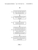 Voice Commands for Online Social Networking Systems diagram and image