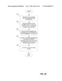 Group Management and Graphical User Interface for Associated Electronic     Devices diagram and image