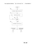 Group Management and Graphical User Interface for Associated Electronic     Devices diagram and image