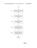 Group Management and Graphical User Interface for Associated Electronic     Devices diagram and image