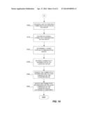 Group Management and Graphical User Interface for Associated Electronic     Devices diagram and image