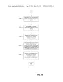 Group Management and Graphical User Interface for Associated Electronic     Devices diagram and image