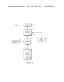 Electronic Palette System diagram and image