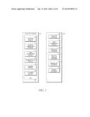 Electronic Palette System diagram and image