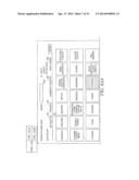 Electronic Palette System diagram and image