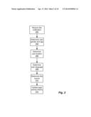 Measuring Page Viewership in a Social Network diagram and image