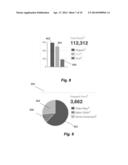 Measuring Page Viewership in a Social Network diagram and image