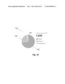 Measuring Page Viewership in a Social Network diagram and image