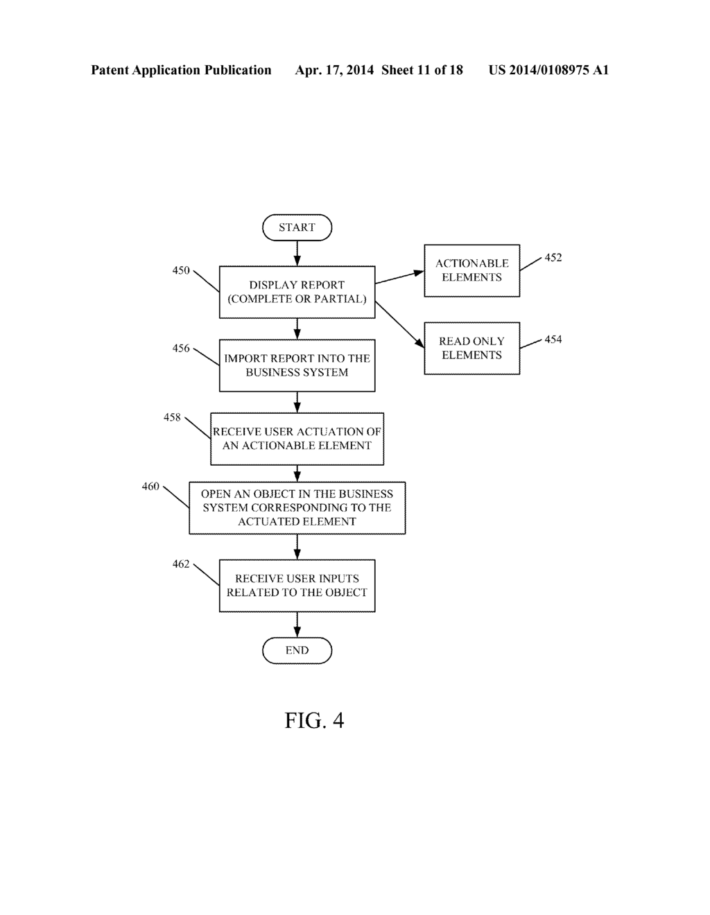 PORTAL FOR SUBMITTING BUSINESS METADATA FOR SERVICES - diagram, schematic, and image 12