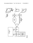 GESTURE KEYBOARD WITH GESTURE CANCELLATION diagram and image