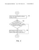 METHOD FOR GENERATING MULTIPLE WINDOWS FRAMES, ELECTRONIC DEVICE THEREOF,     AND COMPUTER PROGRAM PRODUCT USING THE METHOD diagram and image