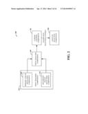 Precise Selection Techniques For Multi-Touch Screens diagram and image