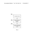 METHOD FOR OPERATING A GESTURE-CONTROLLED GRAPHICAL USER INTERFACE diagram and image