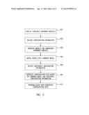 CONFIGURATION OF SELECTED MODULES OF A HARDWARE BLOCK WITHIN A     PROGRAMMABLE LOGIC DEVICE diagram and image