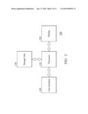 LAYOUT METHOD FOR PRINTED CIRCUIT BOARD diagram and image