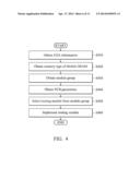 LAYOUT METHOD FOR PRINTED CIRCUIT BOARD diagram and image