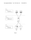 Automated Enterprise Software Development diagram and image