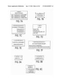 Automated Enterprise Software Development diagram and image