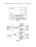 Automated Enterprise Software Development diagram and image