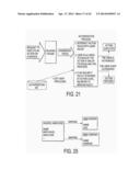 Automated Enterprise Software Development diagram and image