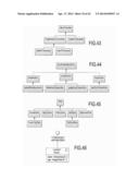 Automated Enterprise Software Development diagram and image