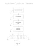 Method, Apparatus and Computer Program Product for Automatically     Generating a Computer Program Using Consume, Simplify and Produce     Semantics with Normalize, Transpose and Distribute Operations diagram and image