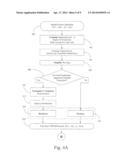 Method, Apparatus and Computer Program Product for Automatically     Generating a Computer Program Using Consume, Simplify and Produce     Semantics with Normalize, Transpose and Distribute Operations diagram and image