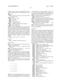 Method, Apparatus and Computer Program Product for Automatically     Generating a Computer Program Using Consume, Simplify and Produce     Semantics with Normalize, Transpose and Distribute Operations diagram and image