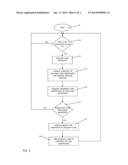 METHOD AND A TOOL FOR AUTOMATICALLY GENERATING PROGRAM CODE FOR A COMPUTER     PROGRAM diagram and image