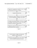 Mobile Phone Based Software Processing Method and Mobile Phone diagram and image