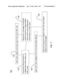 METHOD AND SYSTEM TO AUTOMATICALLY GENERATE USE CASE SEQUENCE DIAGRAMS AND     CLASS DIAGRAMS diagram and image