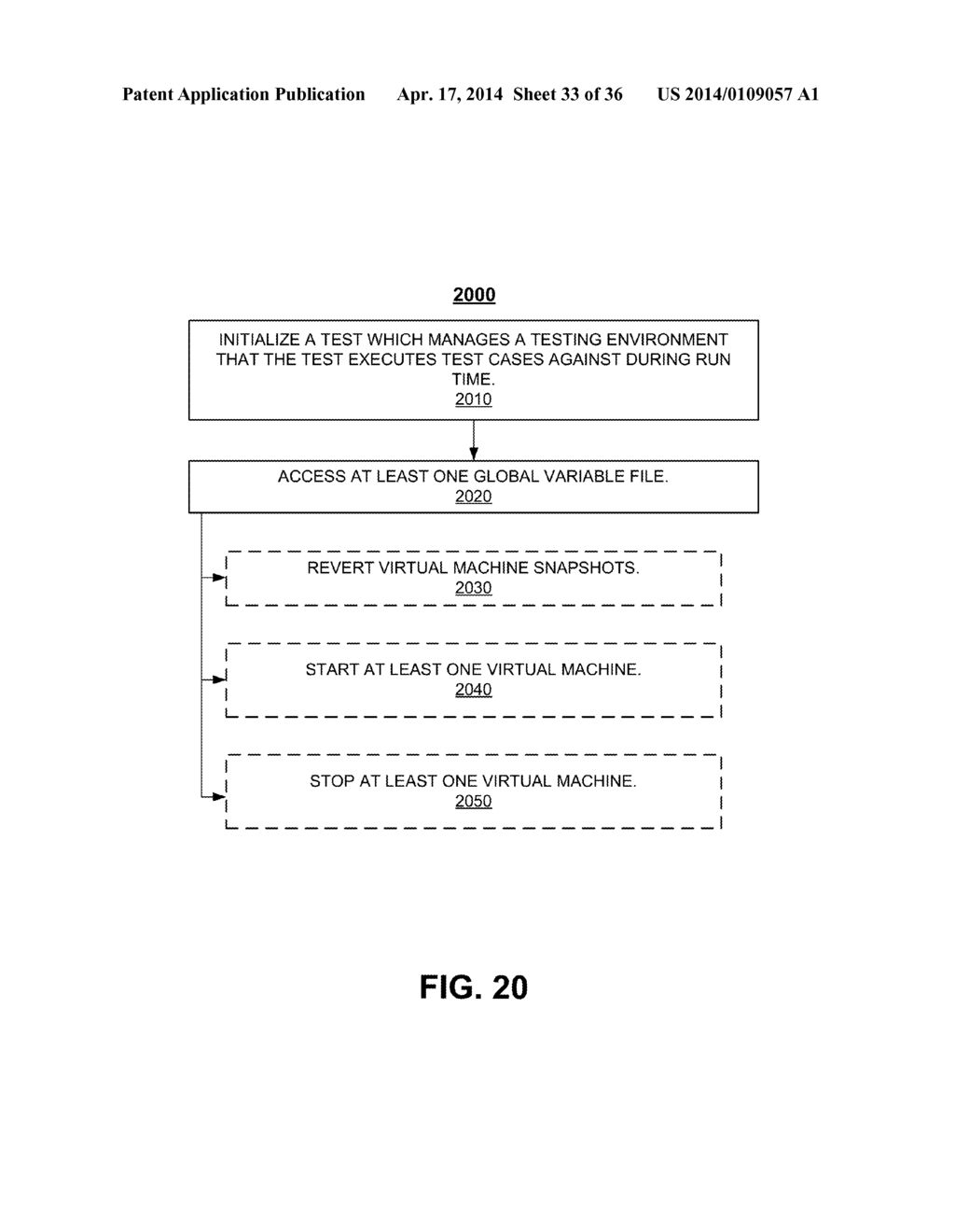 SOFTWARE DEVELOPMENT KIT TESTING - diagram, schematic, and image 34