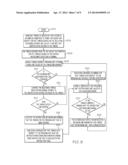 INTEGRATED DEBUGGER AND CODE COVERAGE TOOL diagram and image