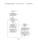 INTEGRATED DEBUGGER AND CODE COVERAGE TOOL diagram and image