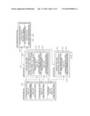 INTEGRATED DEBUGGER AND CODE COVERAGE TOOL diagram and image