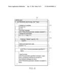 INTEGRATED DEBUGGER AND CODE COVERAGE TOOL diagram and image