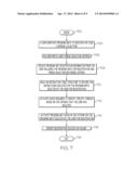 INTEGRATED DEBUGGER AND CODE COVERAGE TOOL diagram and image