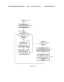 INTEGRATED DEBUGGER AND CODE COVERAGE TOOL diagram and image