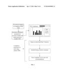 SYSTEM AND METHOD TO PROVIDE COMPLIANCE SCRUTINY AND IN-DEPTH ANALYSIS OF     A SOFTWARE APPLICATION diagram and image