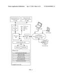 SYSTEM AND METHOD TO PROVIDE COMPLIANCE SCRUTINY AND IN-DEPTH ANALYSIS OF     A SOFTWARE APPLICATION diagram and image