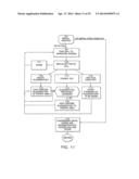 SOFTWARE UNINSTALLATION SYSTEM, METHOD AND COMPUTER PROGRAM PRODUCT diagram and image