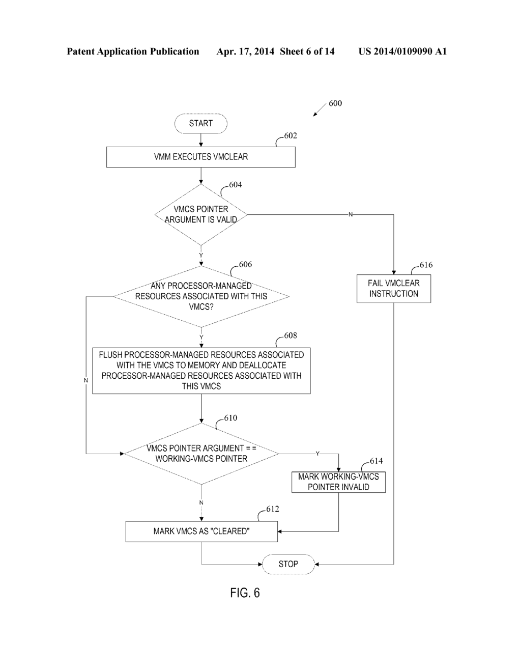 OPTIMIZING PROCESSOR-MANAGED RESOURCES BASED ON THE BEHAVIOR OF A VIRTUAL     MACHINE MONITOR - diagram, schematic, and image 07