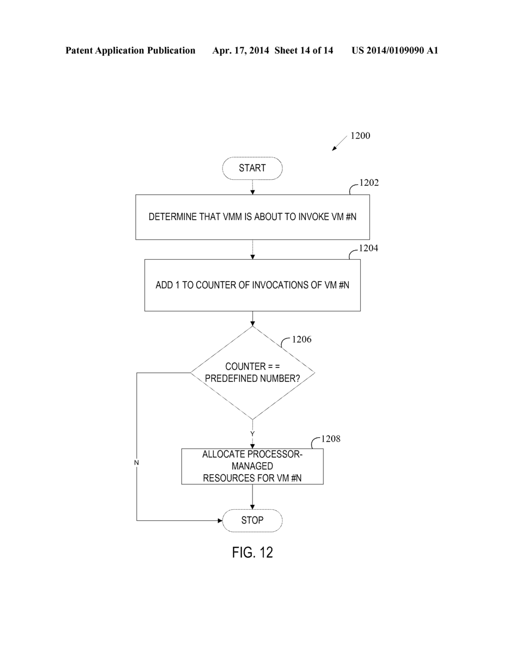 OPTIMIZING PROCESSOR-MANAGED RESOURCES BASED ON THE BEHAVIOR OF A VIRTUAL     MACHINE MONITOR - diagram, schematic, and image 15