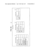 SCHEDULING METHOD AND SYSTEM diagram and image