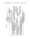 SCHEDULING METHOD AND SYSTEM diagram and image