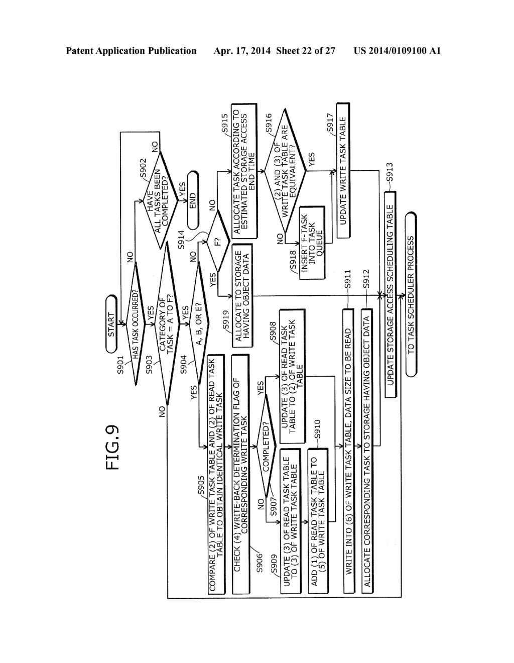 SCHEDULING METHOD AND SYSTEM - diagram, schematic, and image 23